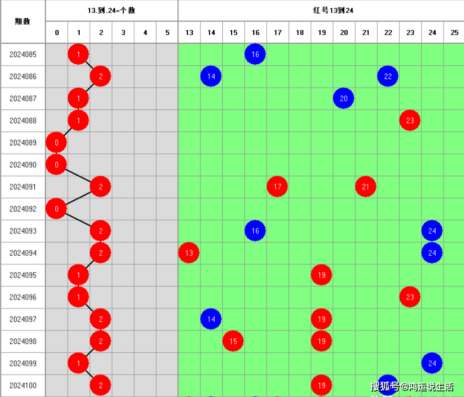 白小姐今晚特马期期准金|精选解释解析落实