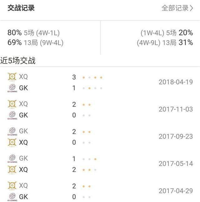 2025澳门开奖历史记录结果|精选解释解析落实