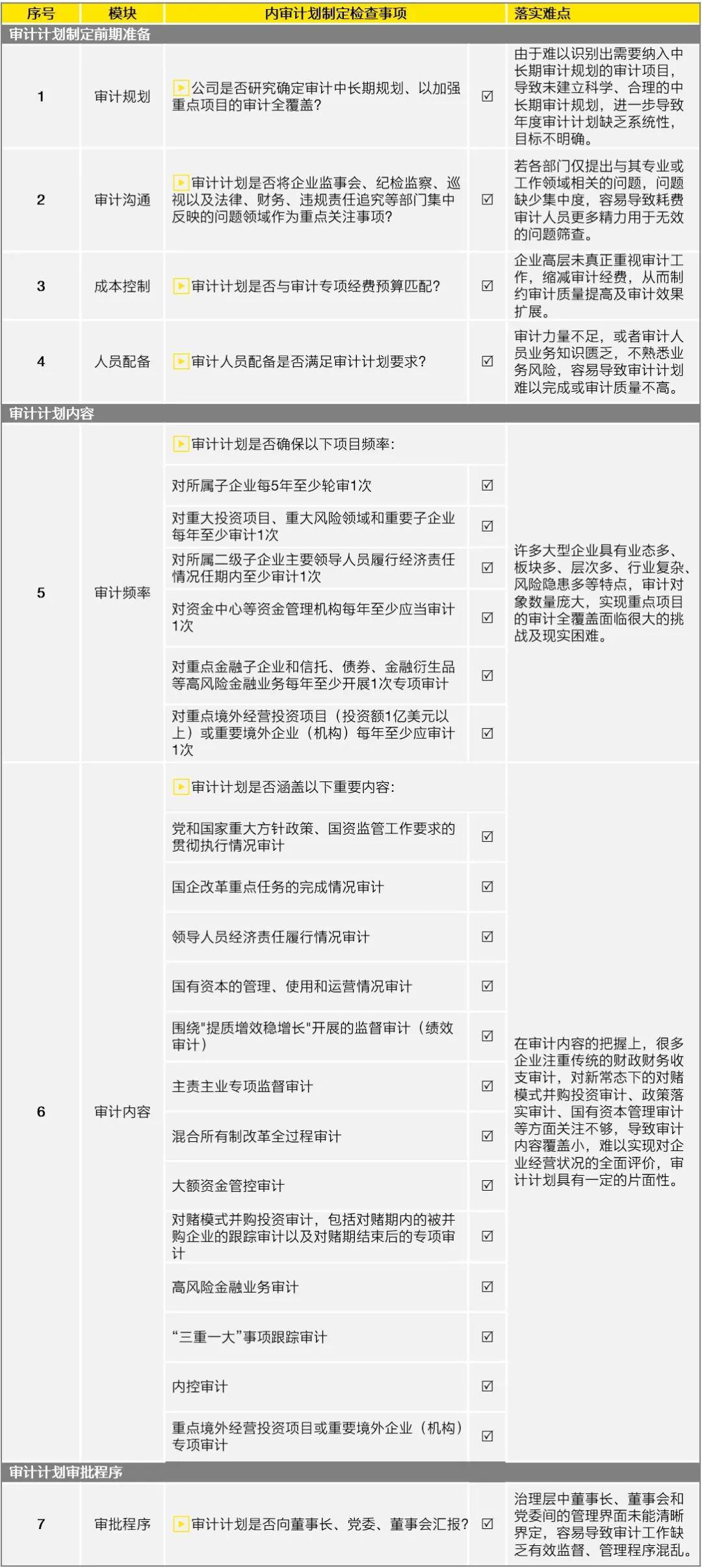 新奥门内部免费资料精准大全|精选解释解析落实