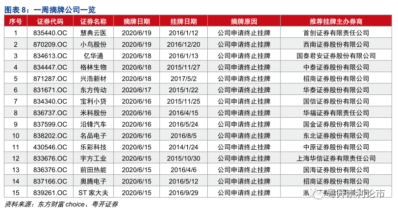 香港免费正版资料全年使用|精选解释解析落实