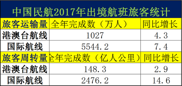 2025年澳门的资料热,准确资料|精选解释解析落实