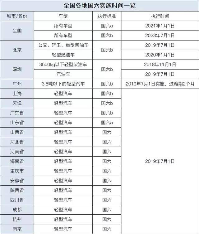 香港大全资料|精选解释解析落实