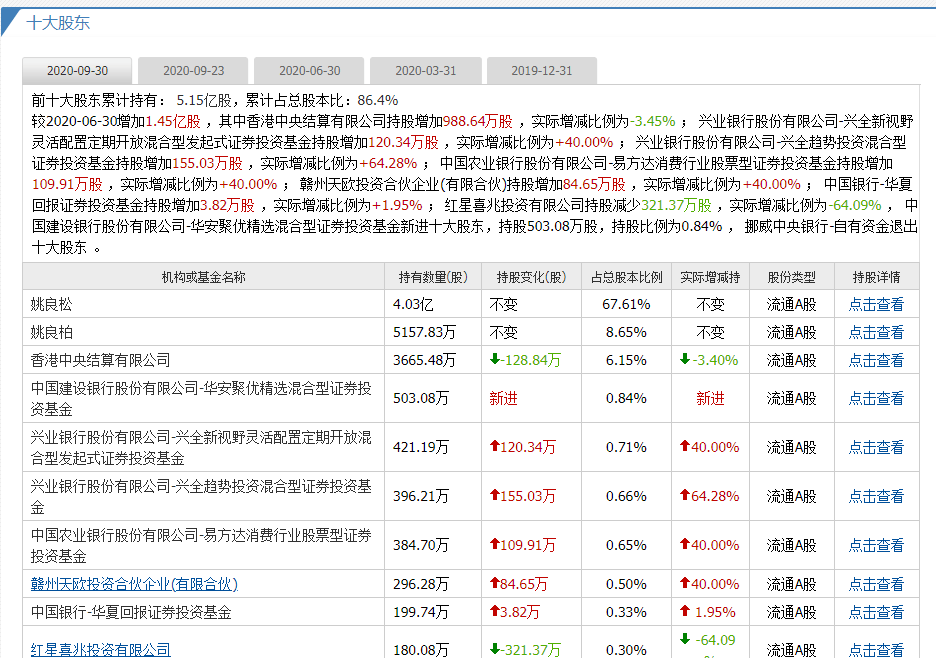 2025澳家婆一肖一特|精选解释解析落实