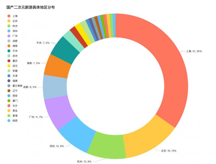 三肖必中特三肖三码官方下载|精选解释解析落实