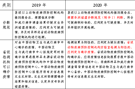 新澳资料大全正版2025金算盘|精选解释解析落实