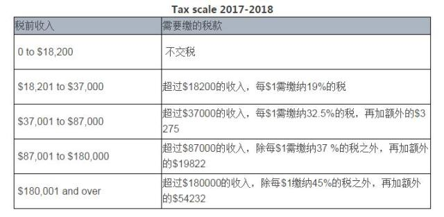 一码一肖100%的资料|精选解释解析落实