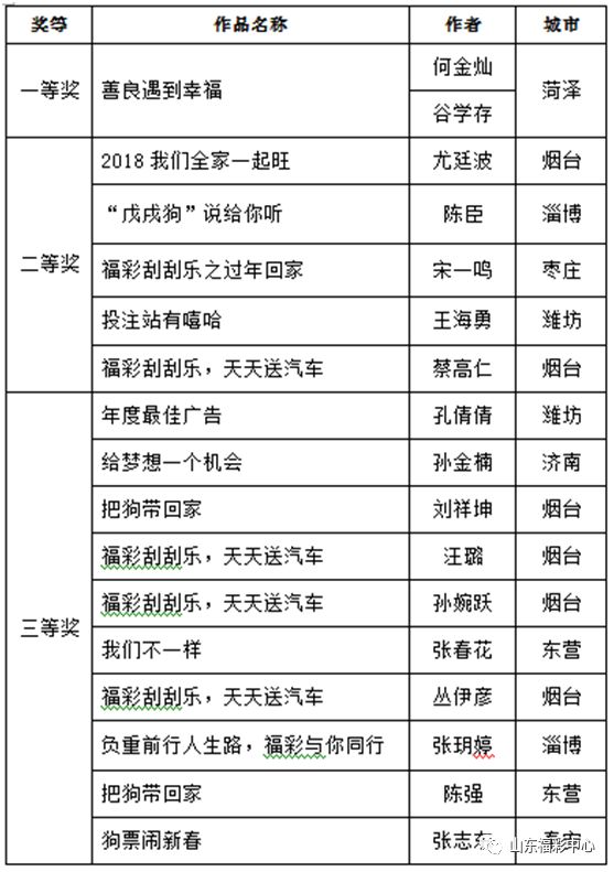 2025澳门天天开彩大全最新版本|精选解释解析落实