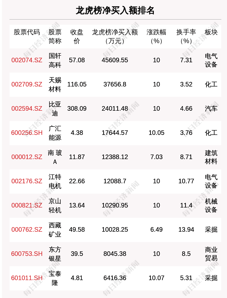 新澳门一码最精准的网站|精选解释解析落实