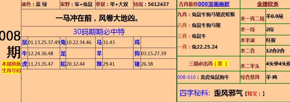 四肖中特期期准+四免费公开资料|精选解释解析落实