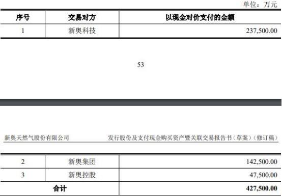 新奥2025年免费资料大全,|精选解释解析落实