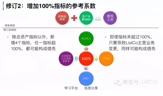 四川长虹重组已成定局|精选解释解析落实