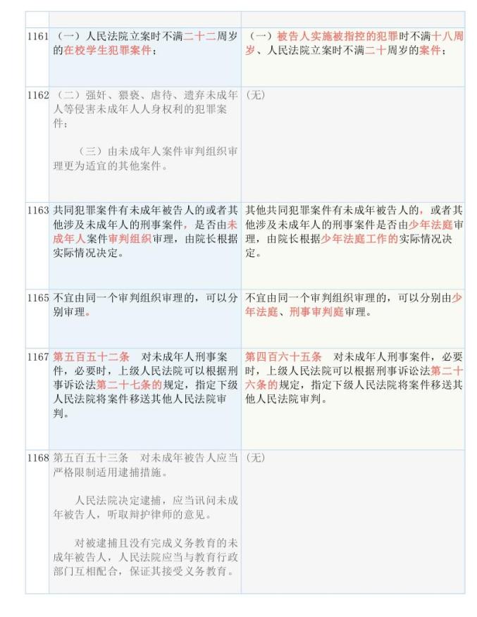 2025全年经典资料大全|精选解释解析落实