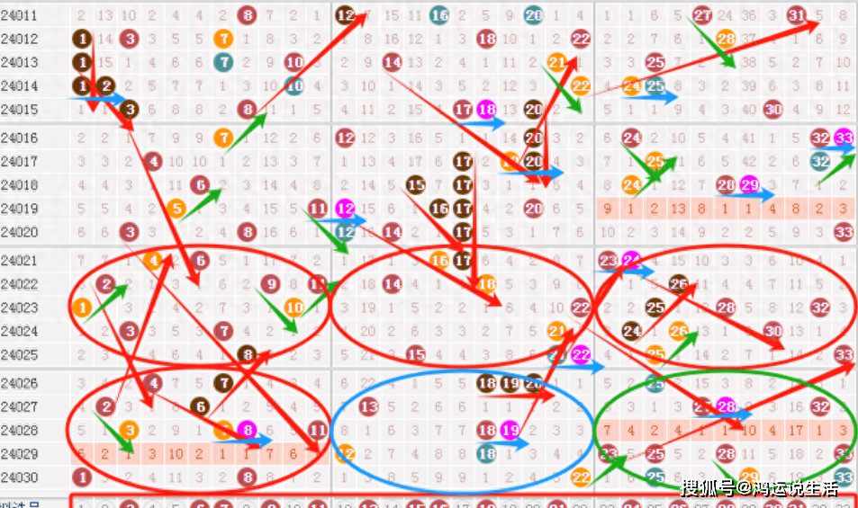 今晚必开什么生肖|精选解释解析落实