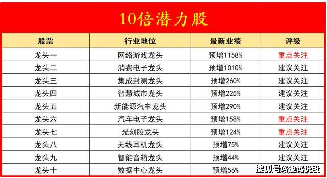 2025新澳最精准资料大全|精选解释解析落实