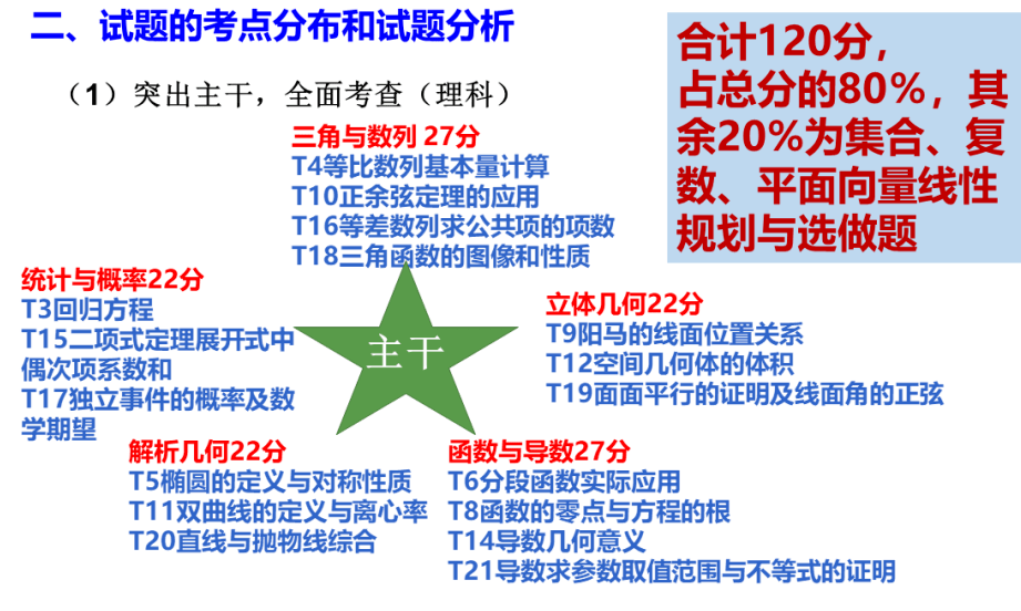 澳门一码一肖一特一中|精选解释解析落实