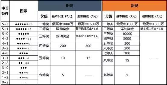 一码一肖一特一中|精选解释解析落实