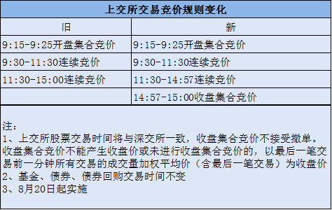 2025澳门精准正版免费大全|精选解释解析落实