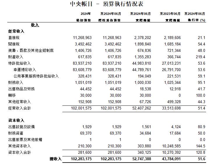 老澳门开奖结果及正版资料查询|精选解释解析落实