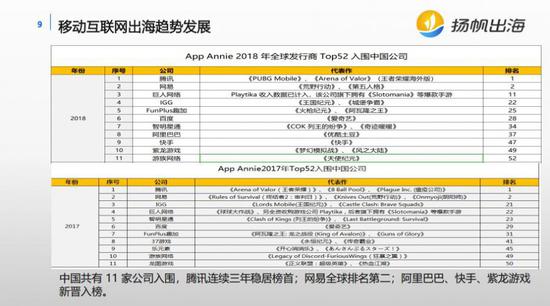 热点 第402页