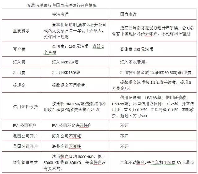 2025香港历史开奖结果查询表最新|精选解释解析落实