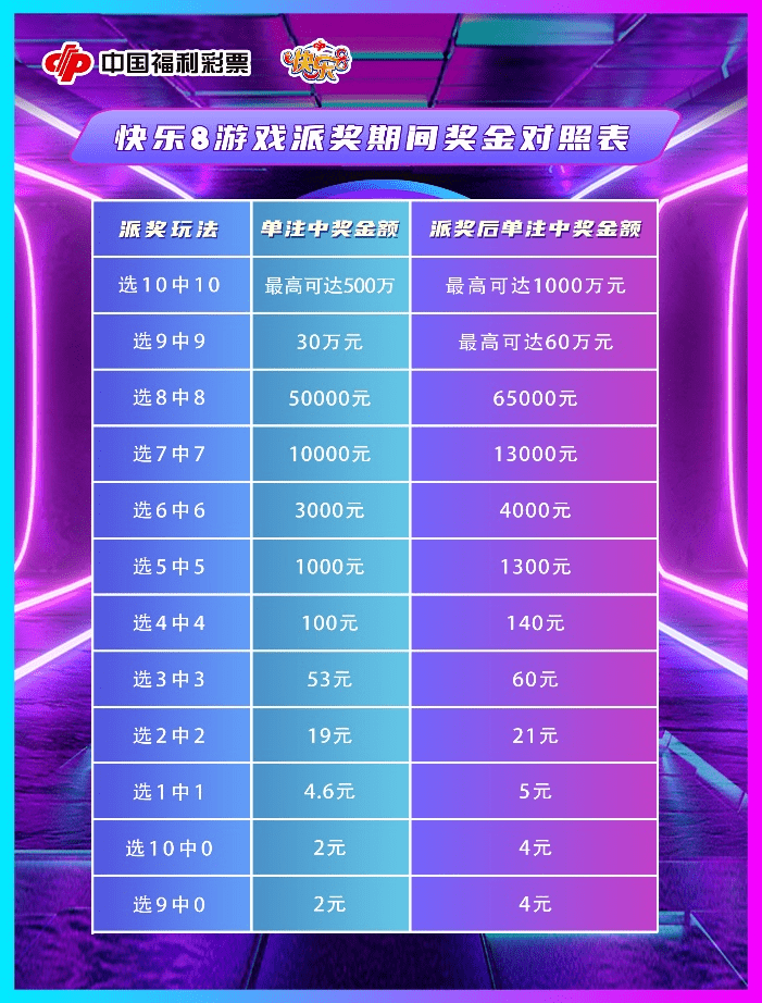 澳门天空彩天彩票 资料|精选解释解析落实