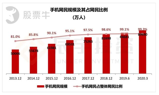 2025香港正版资料免费盾|精选解释解析落实