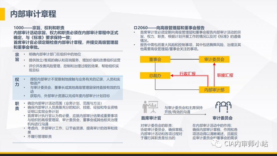 资讯 第386页