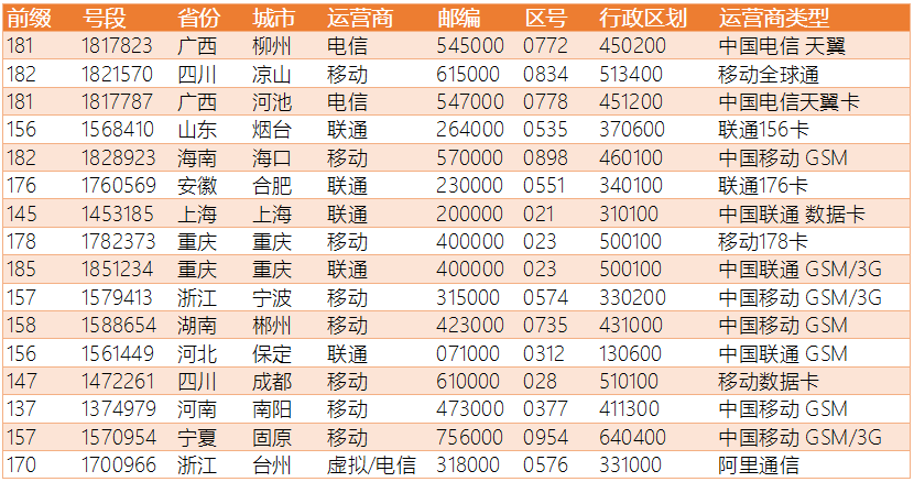 2025澳门今晚开奖号码香港记录|精选解释解析落实