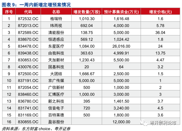 2025新澳门6合彩官方网|精选解释解析落实