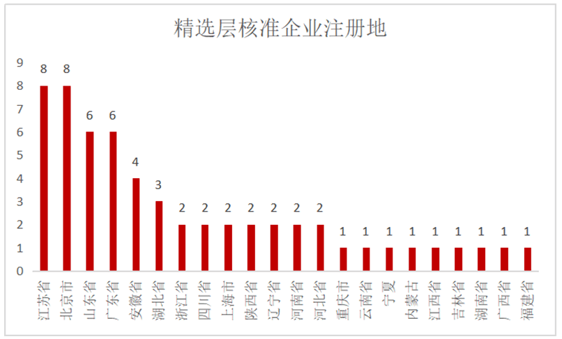 资讯 第371页