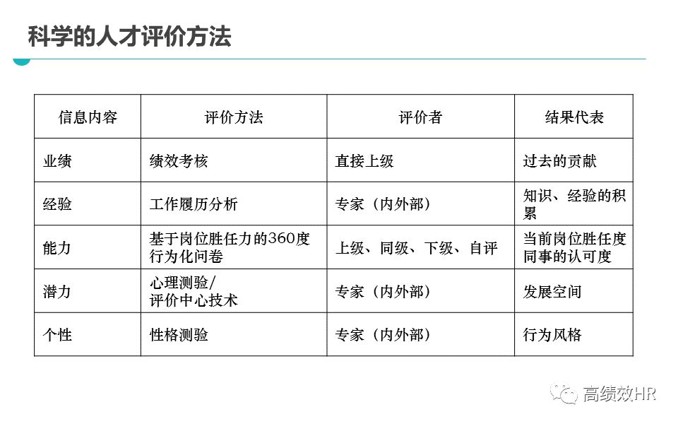 新澳2025今晚开奖资料|精选解释解析落实