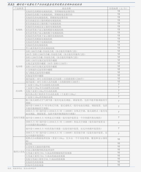 最新立邦漆价格一览表