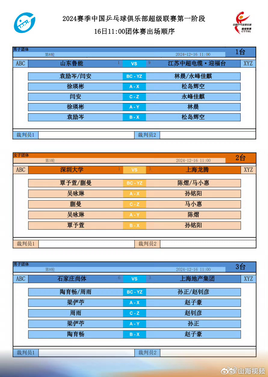 2024世乒赛最新战况