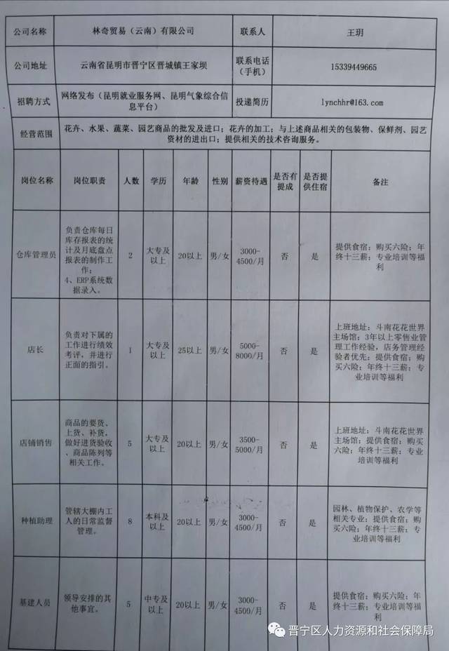 苍山县城最新招聘信息