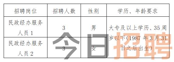 宁陵县最新招聘信息