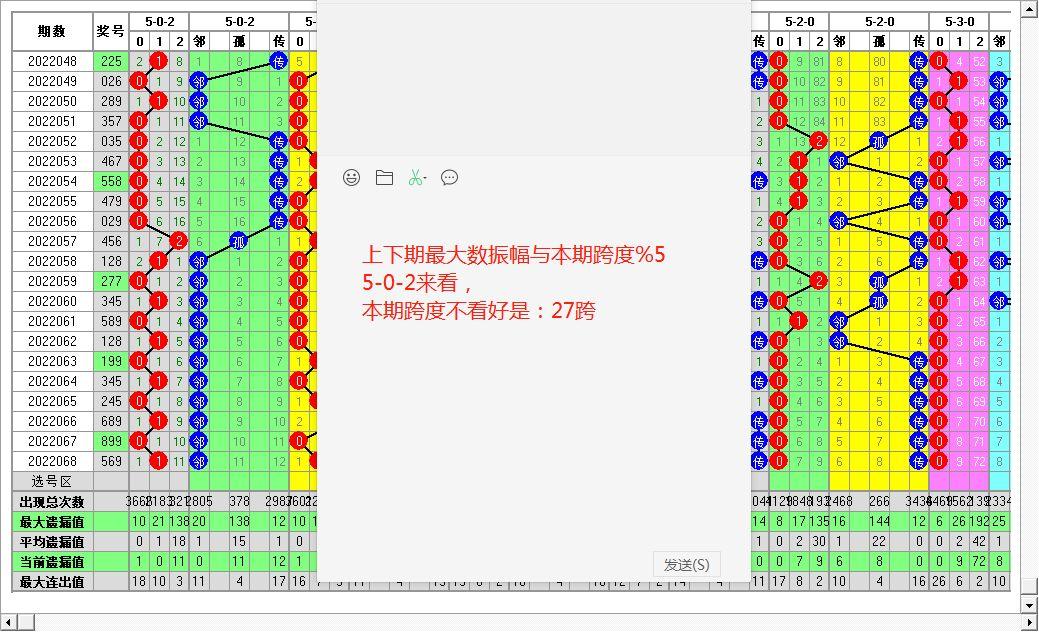 雪狼十位最新一期