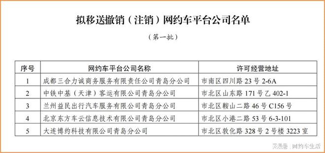 辽宁省网约车最新消息