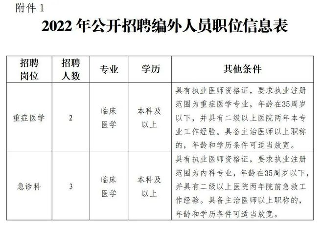 张家口招聘网最新招聘信息查询