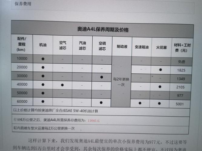 奥迪a4保养贵吗