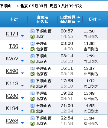 平顶山最新列车时刻表