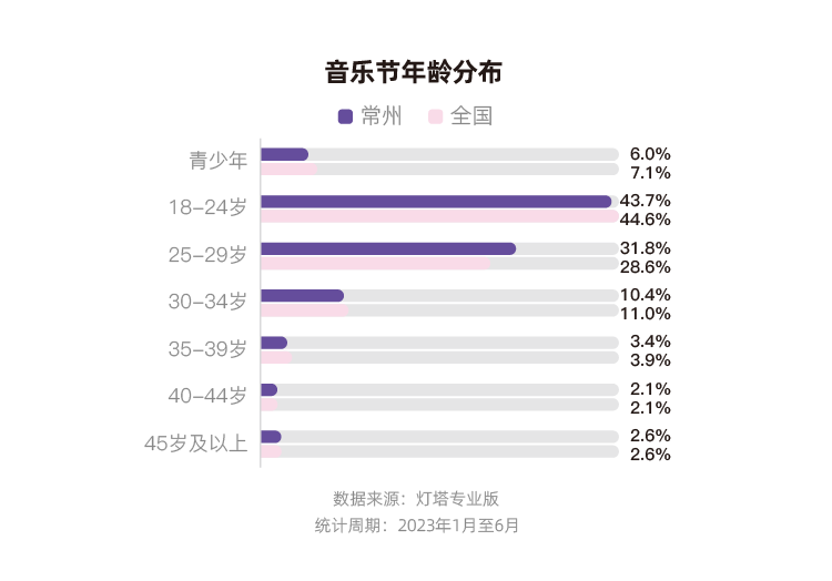 热点 第305页