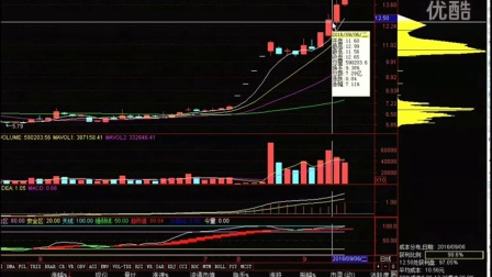 山西三维停牌最新消息