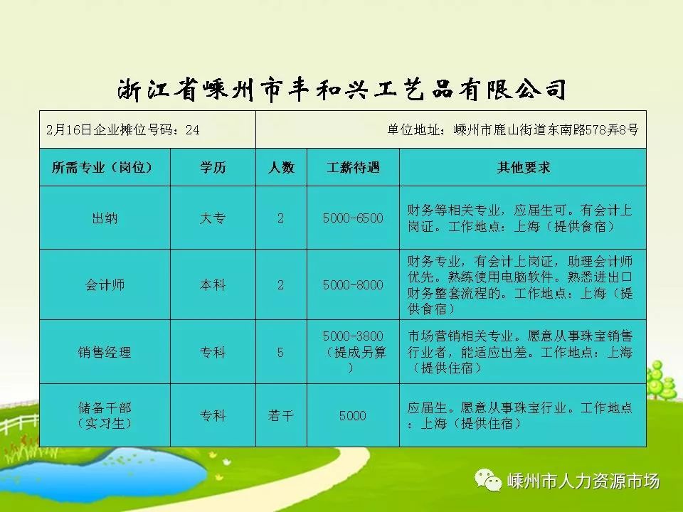 萧山人才网最新招聘信息网