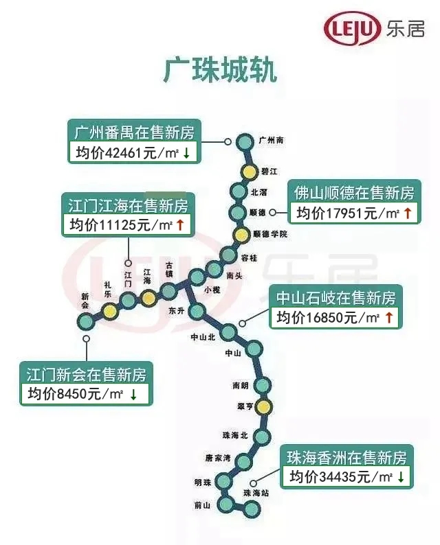 广佛肇梧城轨最新进展