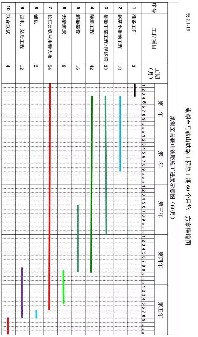 巢马城际最新消息