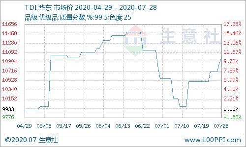 000751锌业股份股吧最新消息