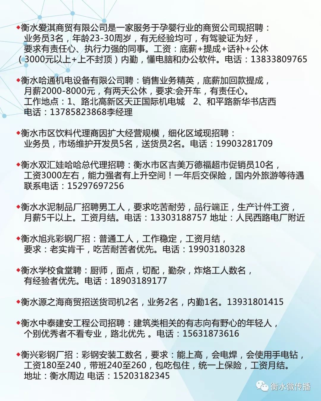 六盘水最新招聘信息网