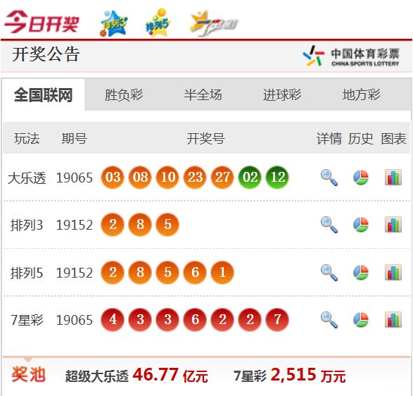 新澳天天开奖资料大全最新版,新澳天天开奖资料大全最新版详解