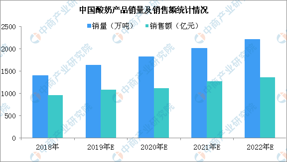 2025新澳开奖记录,揭秘2025新澳开奖记录，数据与趋势分析