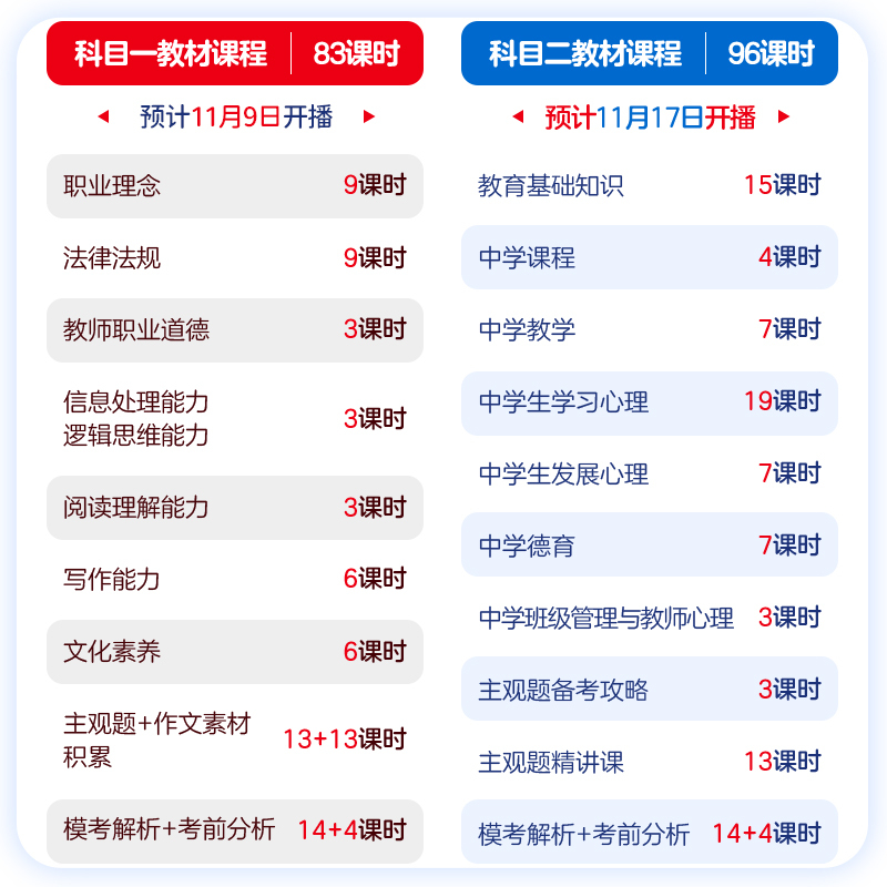 2025年正版资料免费大全最新版本,探索未来知识宝库，2025正版资料免费大全最新版本